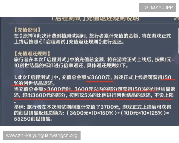 开云tylenol玩家交流社区热门话题与经验分享帮助你快速融入游戏大家庭