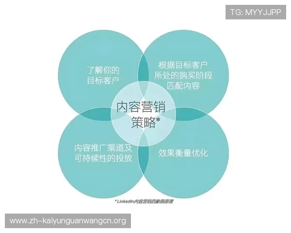 开云投注赞助国际米兰带来的品牌曝光与市场推广策略详解